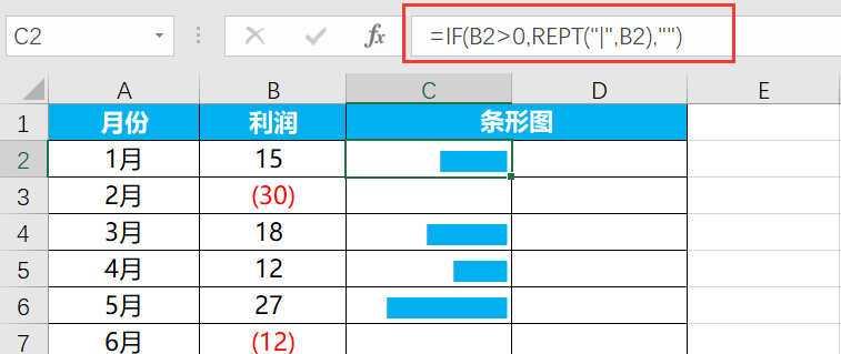 Excel制作图表的步骤详解（学会使用Excel制作图表的关键步骤和技巧）