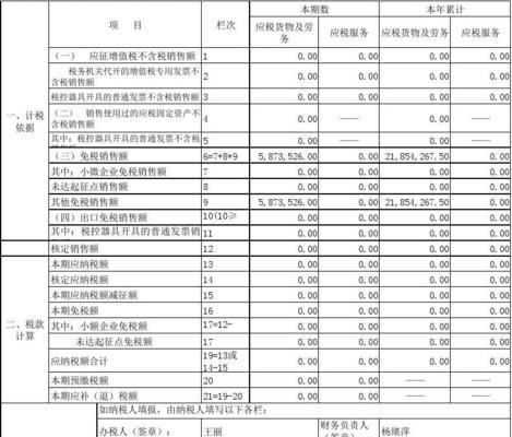 小规模纳税申报表填写指南（详解小规模纳税申报表填写步骤，助您轻松完成税务申报）