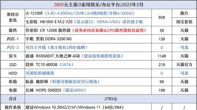 2023年性价比最高的显卡推荐（为您选择最适合您需求的显卡）