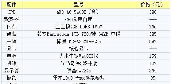 如何选择一台以三千多的电脑配置（全面指南教你选购最适合的电脑配置）