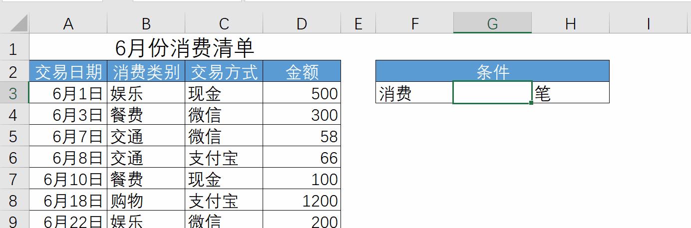 深入了解函数count的功能及应用（掌握Python中count函数的用法与案例）