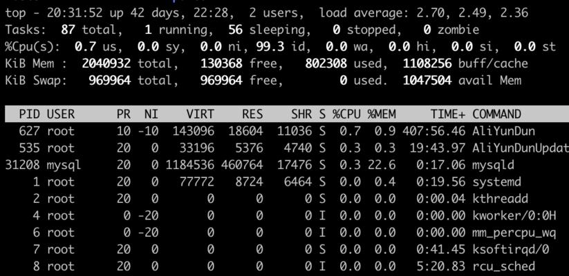 Linux服务器重启命令详解（了解如何正确使用Linux服务器重启命令）