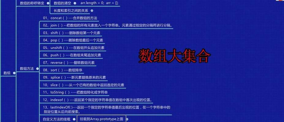 深入了解JS数组切割方法（掌握JS中数组切割的技巧与应用）