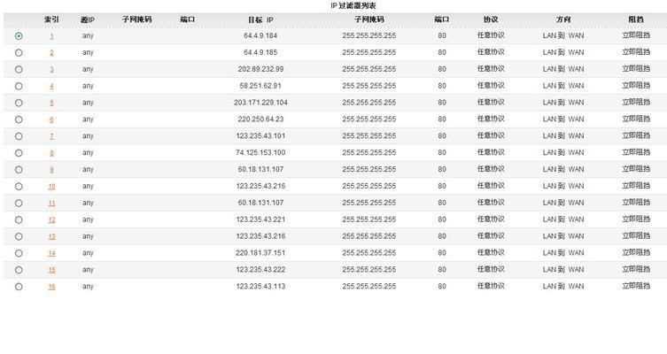 探秘网站IP地址的神奇力量（揭开网络幕后的秘密，以查网站IP地址命令为突破点）