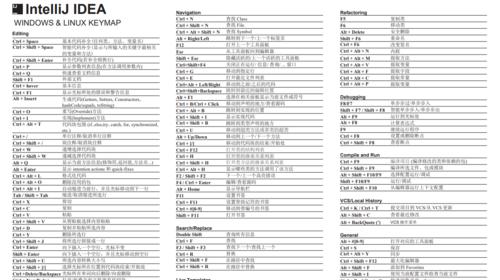 全面了解Win快捷键（掌握Win快捷键，助你事半功倍）