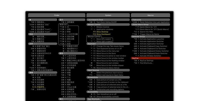 如何使用快捷键在Mac上关闭窗口（掌握Mac上的关闭窗口快捷键，提高工作效率）