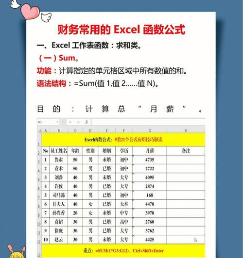 Excel条件函数公式的使用技巧（简单学习Excel中常用的条件函数公式，提高工作效率）