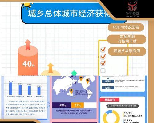 公众号海报尺寸大揭秘（了解公众号海报尺寸的关键，提升宣传效果）