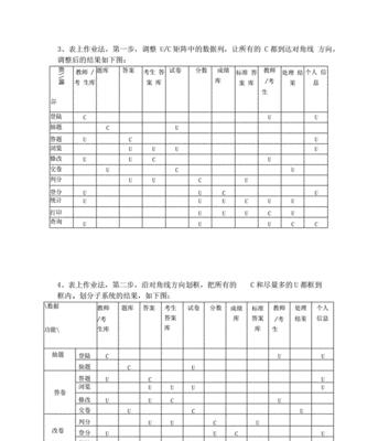 关系矩阵图（利用关系矩阵图解析复杂数据网络）