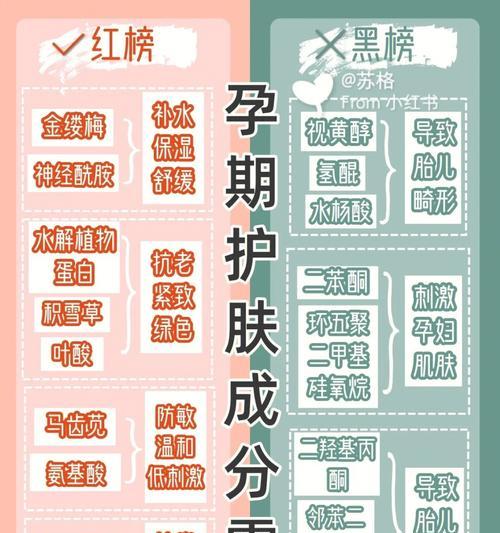 孕妇专用护肤品推荐——补水护肤品（保护妈妈肌肤，给宝宝的滋润）