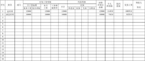 掌握个人所得税查询工资明细的方法（一键查询工资明细，了解个税情况轻松便捷）