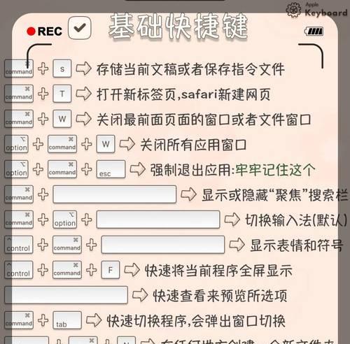 Mac快捷键（掌握Mac快捷键，让操作更高效）