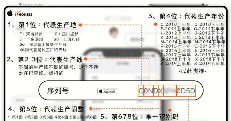 苹果手机序列号查询方法大全（如何快速查找和验证苹果手机序列号）