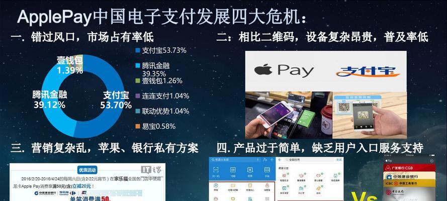 ApplePay在中国推广困难的原因及解决方案（探寻ApplePay在中国发展遇到的挑战与机遇）