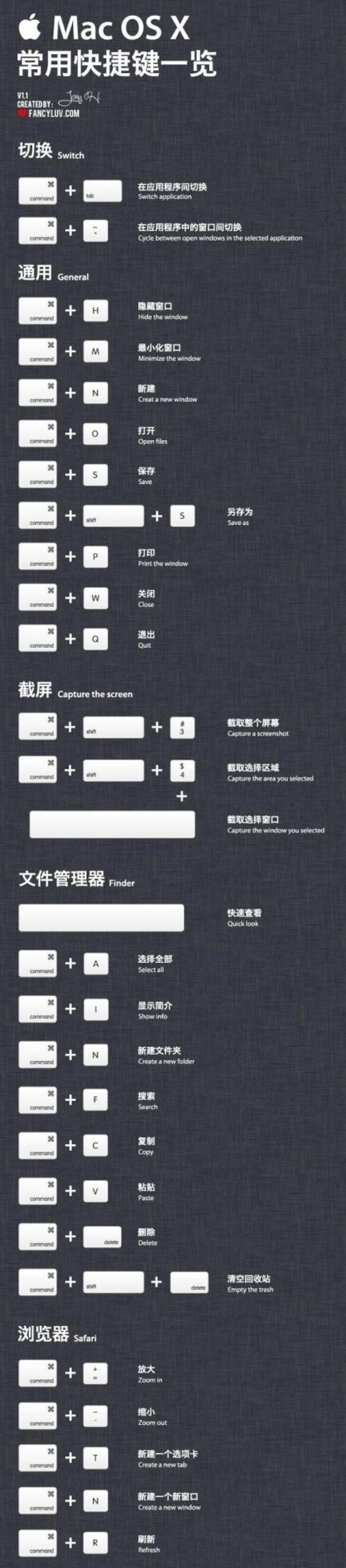 探索iPhone快捷键设置的便利之道（最高效利用iPhone快捷键的实用技巧）