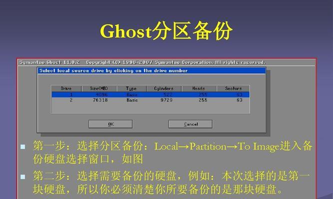 电脑硬盘分区方法（掌握分区技巧，优化存储空间）