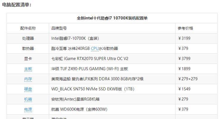 9000元电脑配置清单（让你在有限预算下尽享高性能电脑的畅快体验）