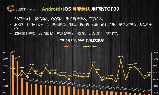 2021年度最佳杀毒APP排行榜TOP10（为您推荐最值得信赖的杀毒APP，保护您的设备安全）