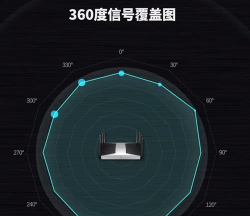 2022年最受欢迎的路由器（速度、安全、智能）