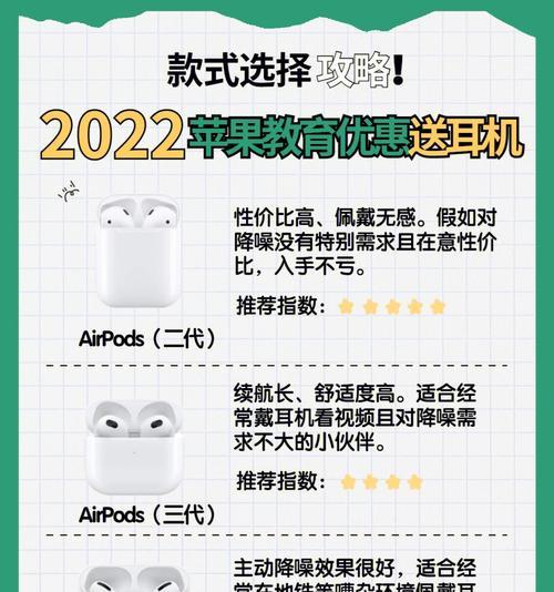 2022苹果教育优惠全攻略（苹果教育优惠，助力学生打造学习利器）