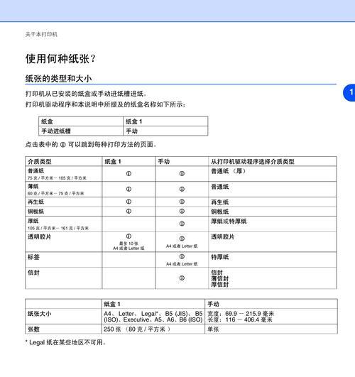 激光打印机常见故障及解决方法（5个实用技巧帮您轻松解决激光打印机故障）