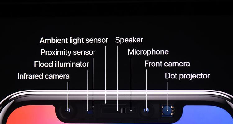 全面了解iPhone面部识别解锁的技巧（解密iPhone面部识别解锁，让手机保持安全与便利之间的平衡）