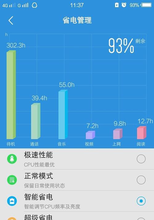 省电模式大揭秘（省电技巧与小窍门，让您的设备更耐用）