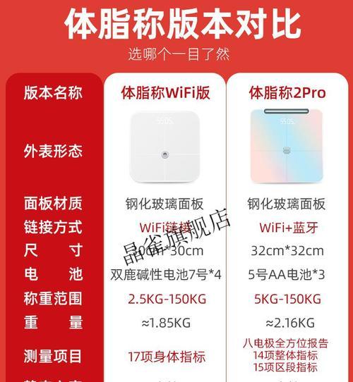 华为智能体脂秤3Pro（华为智能体脂秤3Pro的功能和优势全面解析）