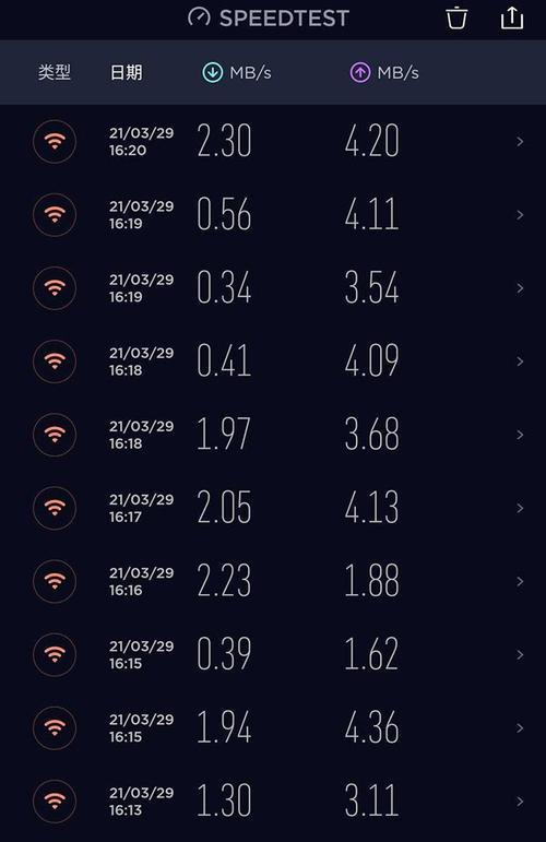 提升WiFi信号和网速的实用方法（通过优化网络设置和设备增强WiFi信号和提升网速）