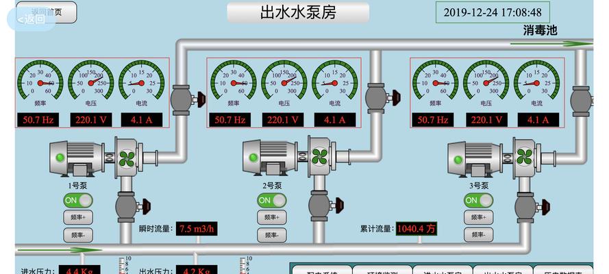 深入理解route命令（掌握Linux中route命令的使用方法，解读网络路由的原理与应用）