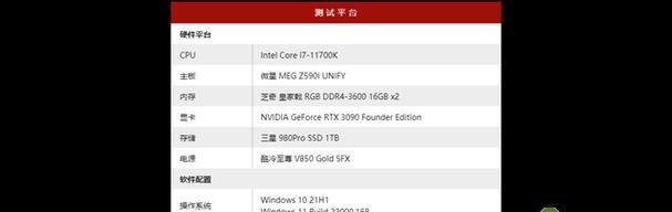 Win10版本选择对游戏体验的影响（探讨不同Win10版本对游戏性能和兼容性的影响）