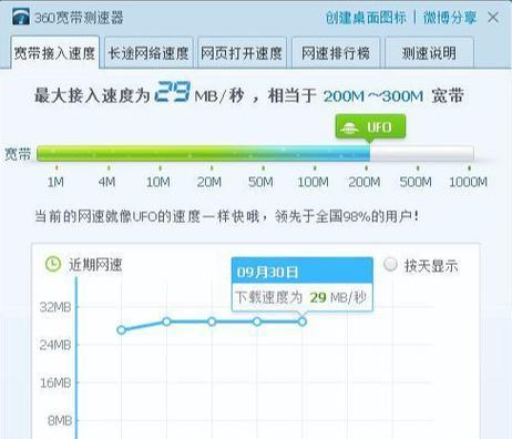 解决wifi路由器间歇性断网问题的方法（稳定网络连接的关键技巧与调整方法）