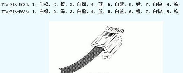 揭秘网线四根线接法口诀图解（一目了然，轻松掌握网络连接技巧）