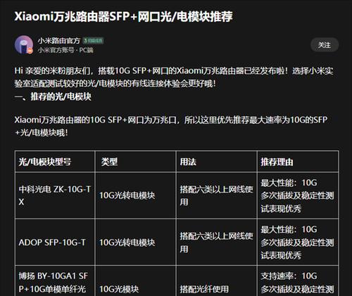 小米万兆路由器评测（小米万兆路由器性能强劲，让你畅享极速上网）