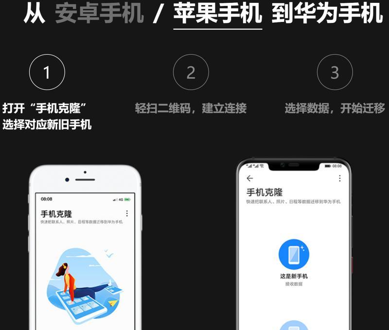 快速迁移旧手机数据的方法（简单操作迁移数据，省去繁琐步骤）