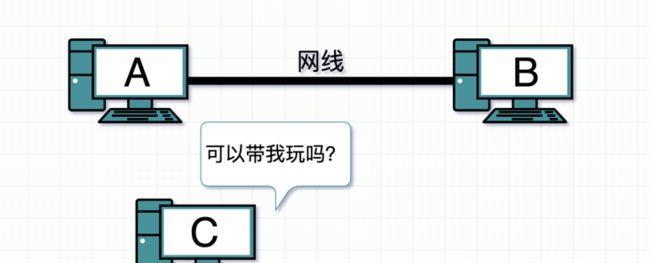 利用光猫分接两台路由器实现多路由器组网（让家庭网络更稳定和灵活）