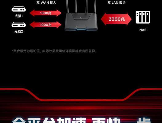 Redmi电竞路由器AX5400（稳定快速的网络连接助你成就卓越战绩）