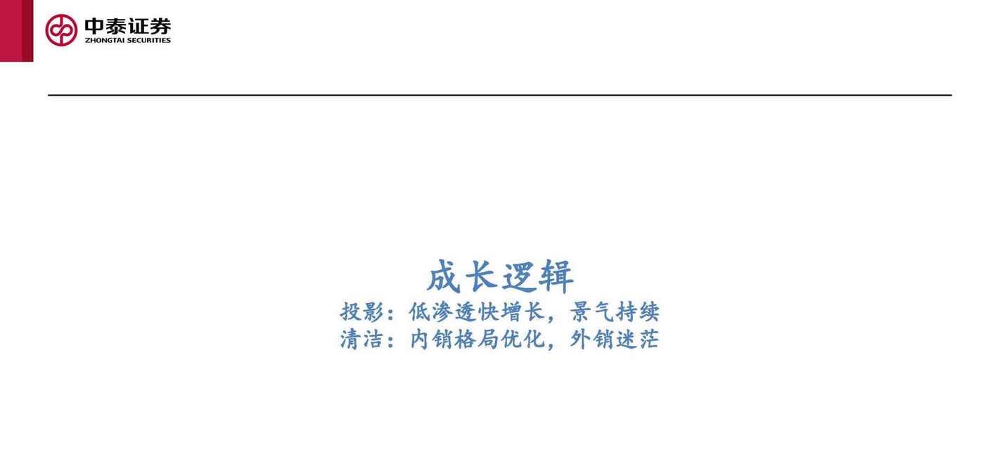 解决桌面显示器颜色过暗问题的方法（如何调整显示器亮度和对比度来改善显示效果）