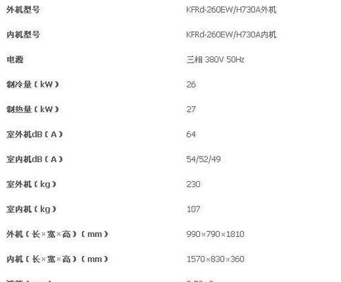 海尔中央空调故障代码07维修指南（解决海尔中央空调故障代码07的方法和技巧）