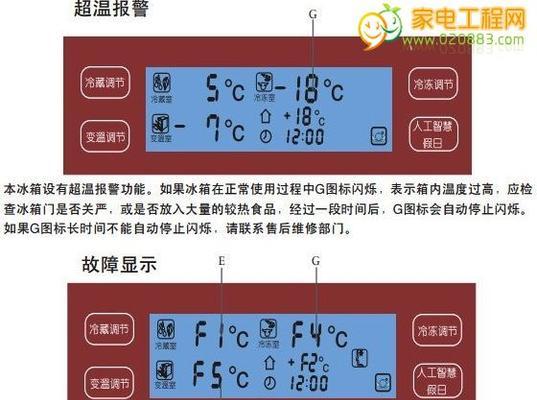 解析夏普电视故障代码及维修方法（掌握夏普电视故障代码）