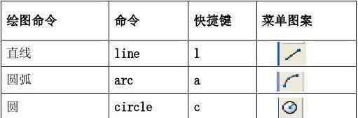 对象捕捉快捷键是什么（win10屏幕录制快捷键）