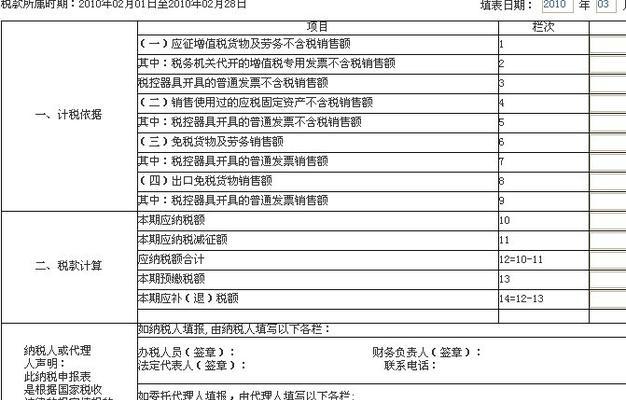 小规模纳税申报表怎么填写（2024小规模增值税申报表填写技巧）