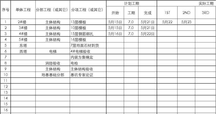 以工期进度计划表格范本优化项目管理（提高效率）