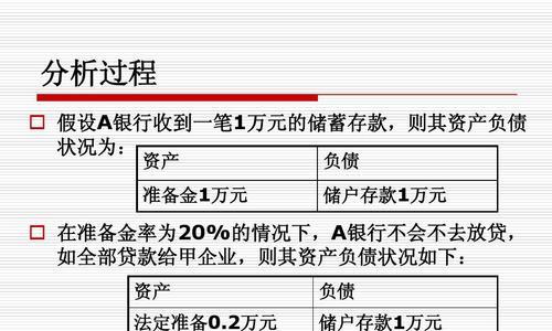 如何最大化银行存款利益（选择明智）