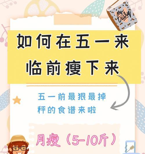 「10个科学有效的快速减肥技巧」（「掌握这些技巧）