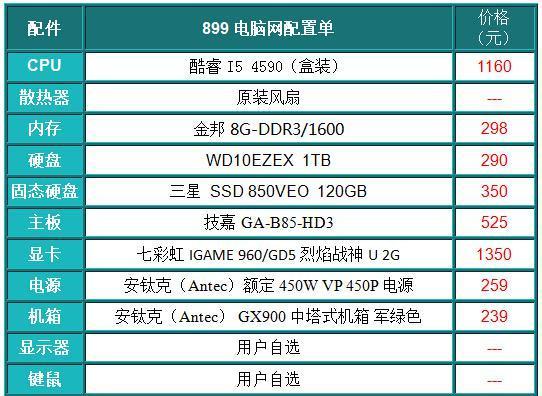 教你查看电脑的配置参数（掌握电脑硬件信息的方法和技巧）