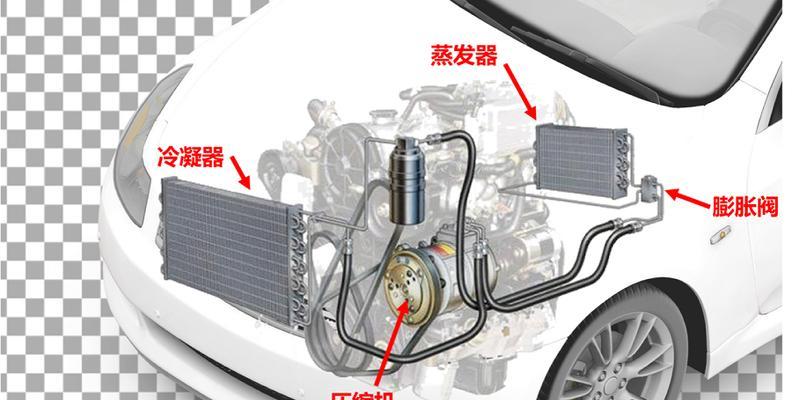 空调的制热制冷原理及工作原理解析