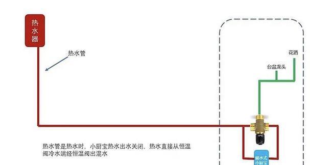 壁挂炉板E9故障及解决办法（了解壁挂炉板E9故障的原因和修复方法）