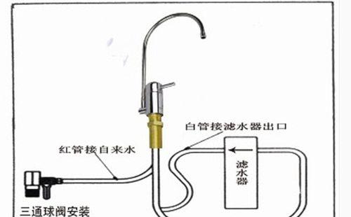 智声净水器滤芯复位方法详解（轻松解决净水器滤芯复位困扰）