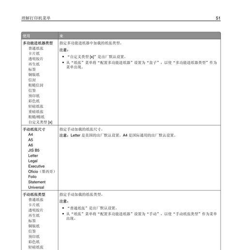 解读京瓷复印机常见故障代码（京瓷复印机故障代码的意义和解决方法）